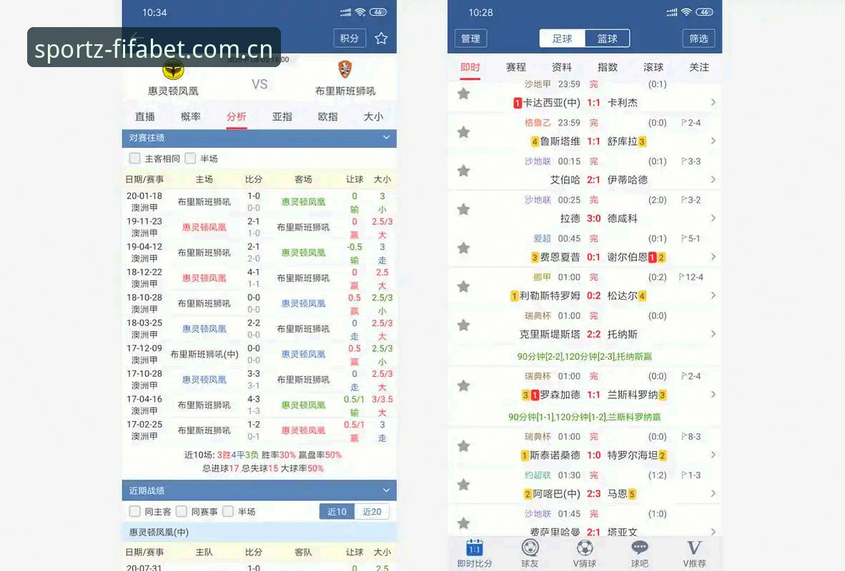 中国官方主页比分数据攻略：手动刷新 vs 实时推送，哪种更值得信任？