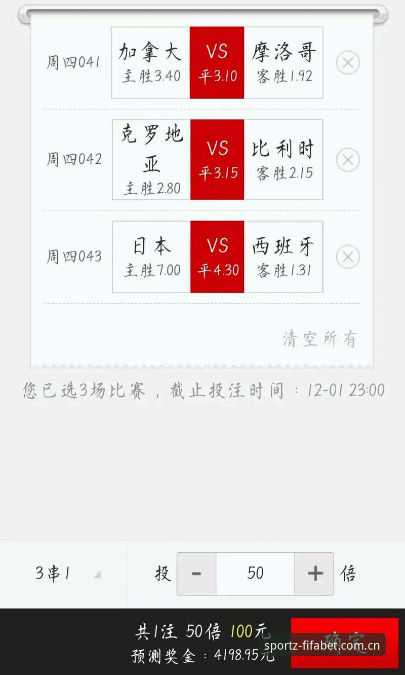 世界杯竞猜平台实测对比：官方主页赛程与第三方工具，哪个更顺手？
